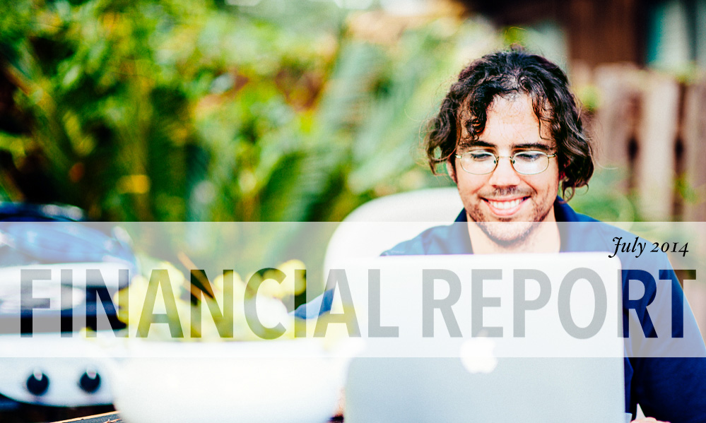 Our first monthly report on our effort to monetize our blog
